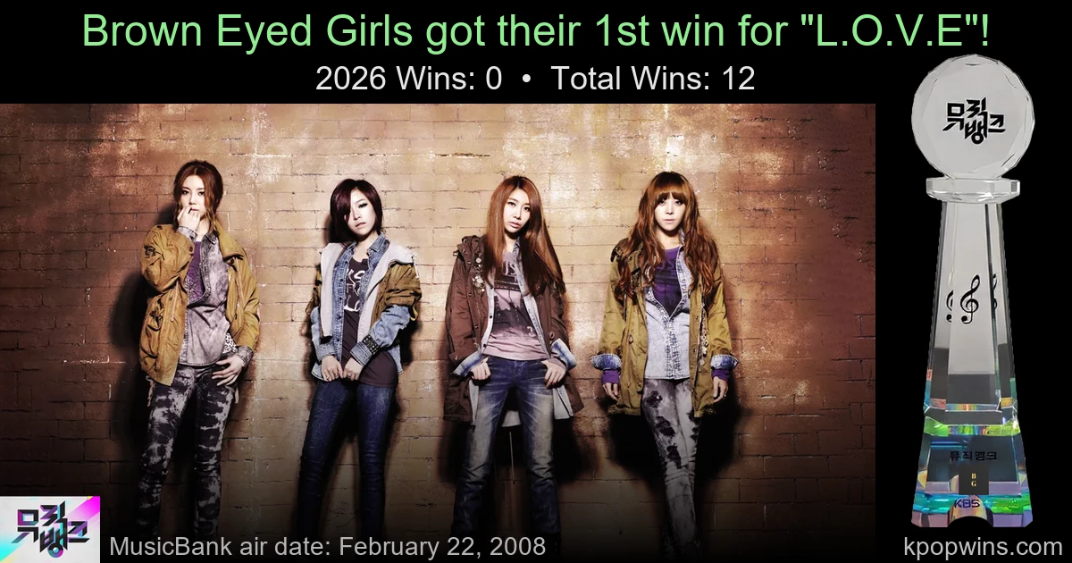 Brown Eyed Girls - L.O.V.E
